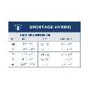 SizeChart_Update2026_SportageHybrid.webp